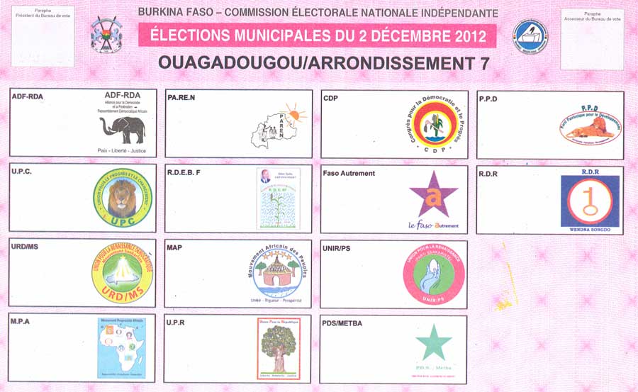 December 2012 municipal elections in Burkina Faso